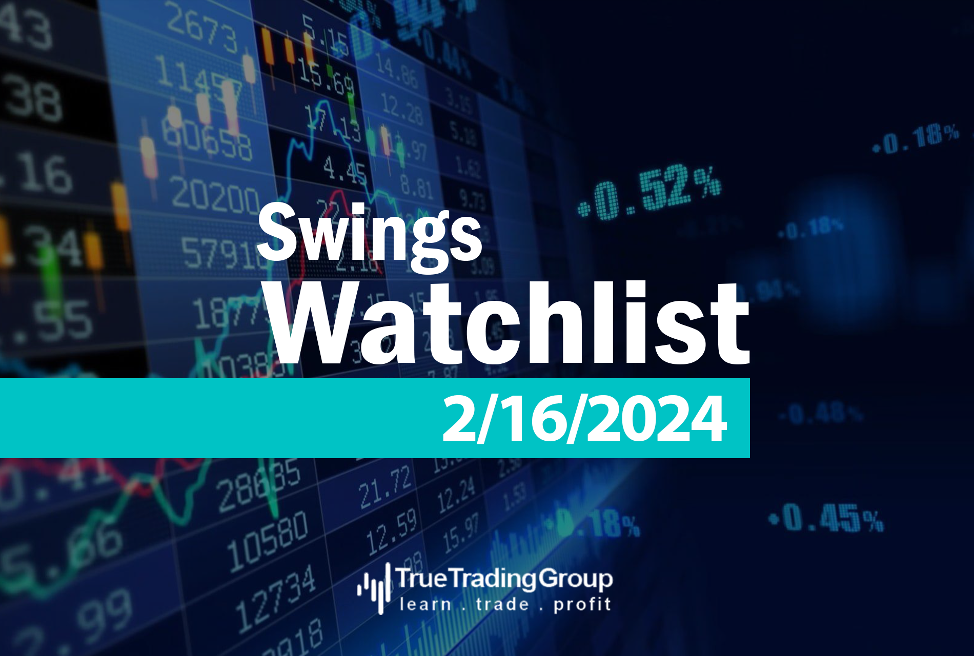 Stock Watchlist - The InvestQuest